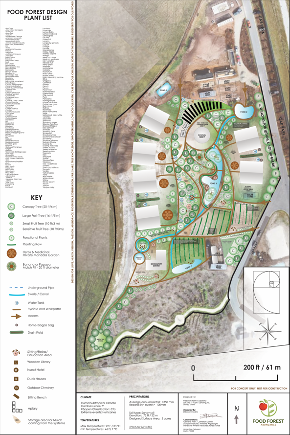 Freedom Farm Academy (Demo Center)